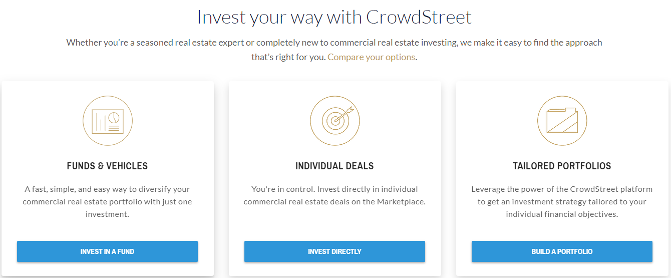 Types of deals available with Crowdstreet